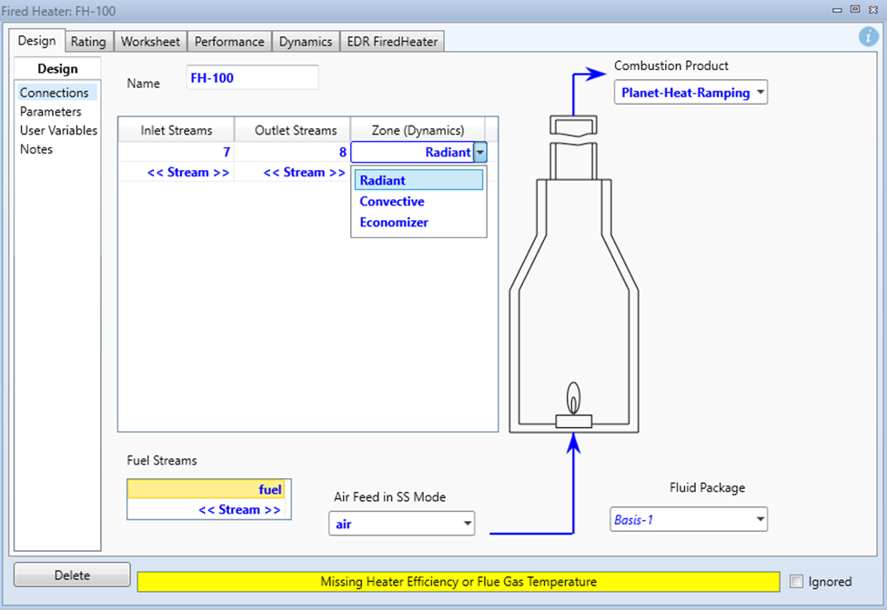 Furnace setup